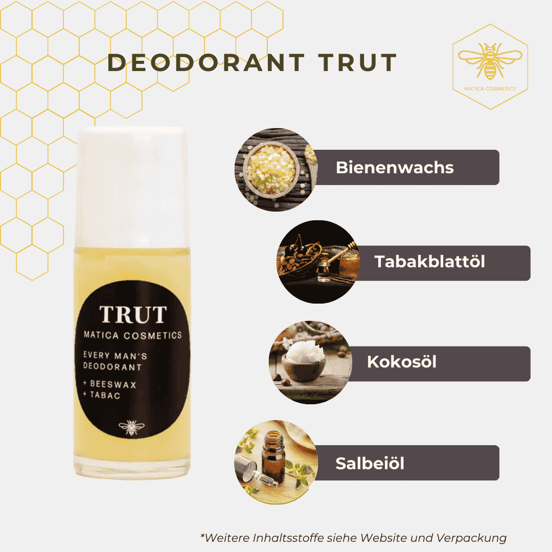 Das Deodorant TRUT enthält Bienenwachs, Kokosöl, ätherische Öle, Sheabutter und Zink für natürlichen Schutz, Feuchtigkeit und antibakterielle Pflege.