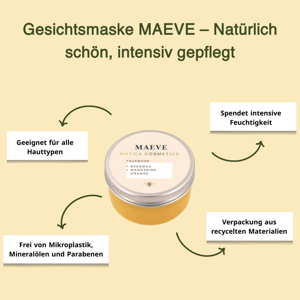 Die Gesichtsmaske MAEVE reinigt sanft, spendet Feuchtigkeit und regeneriert mit Bienenwachs und Mandarine – für eine seidige, jugendliche Haut.