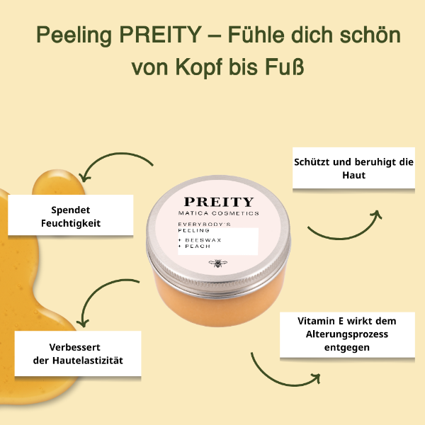 Das PREITY Peeling reinigt sanft, spendet Feuchtigkeit, fördert die Zellproduktion und versorgt die Haut mit Vitaminen für ein zartes, gepflegtes Hautbild.