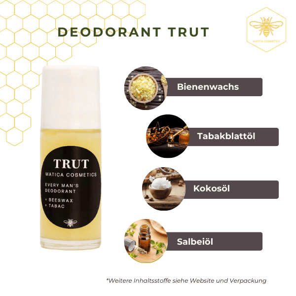 Das Deodorant TRUT enthält Bienenwachs, Kokosöl, ätherische Öle, Sheabutter und Zink für natürlichen Schutz, Feuchtigkeit und antibakterielle Pflege.